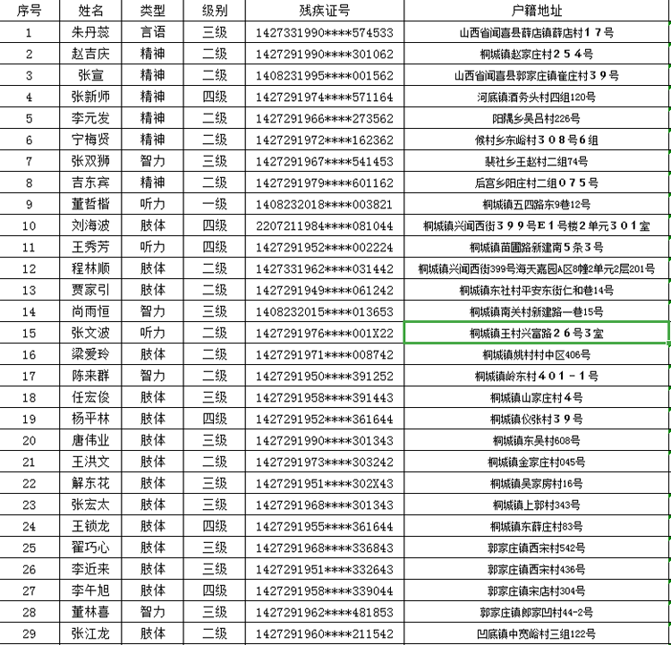 公示(图1)